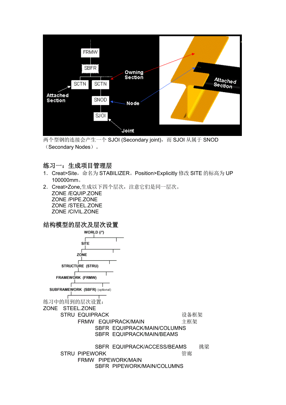 PDMS中文教程.doc_第3页
