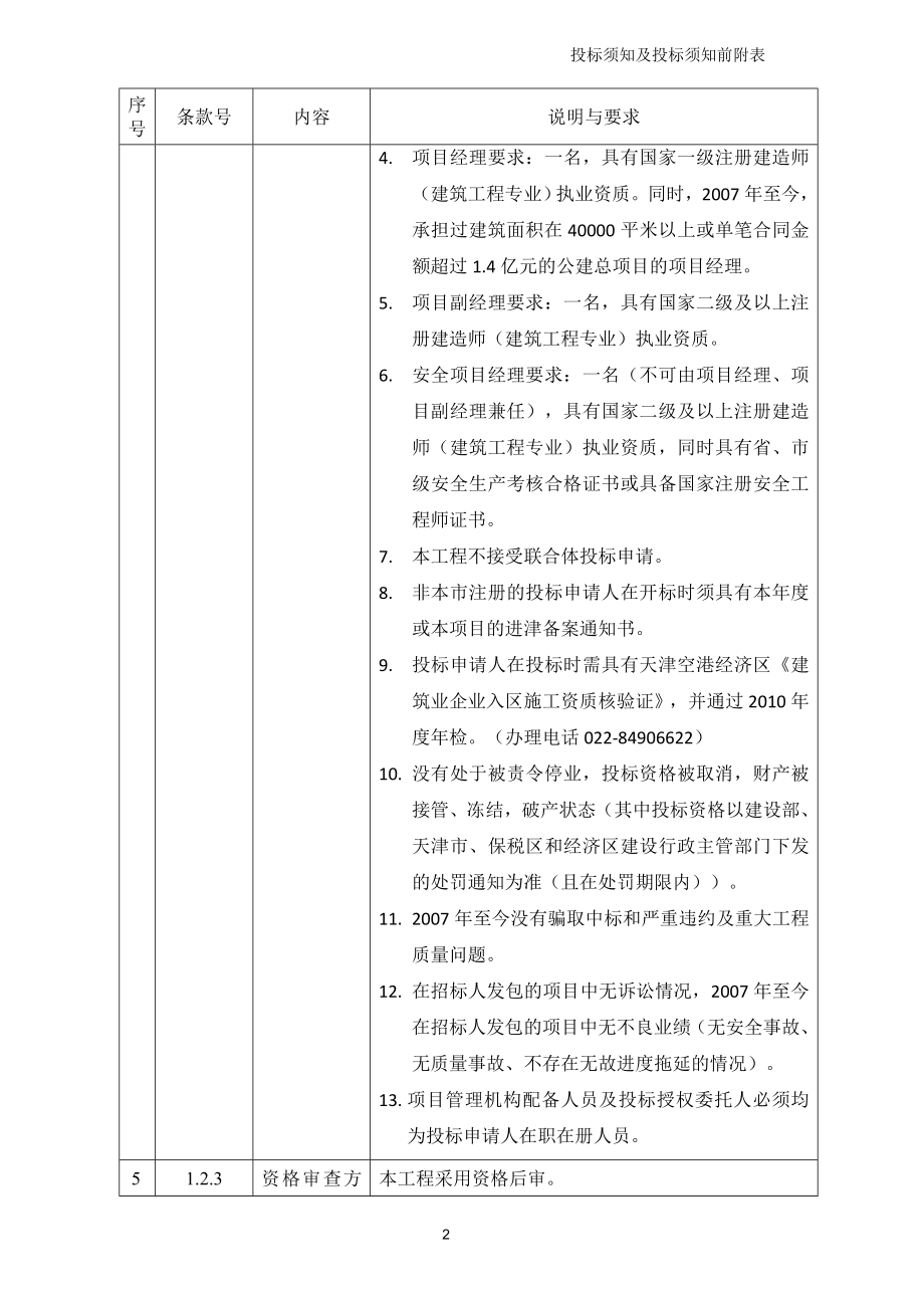 2020年(招标投标）天津空港经济区某项目施工总承包工程招标文件_第4页