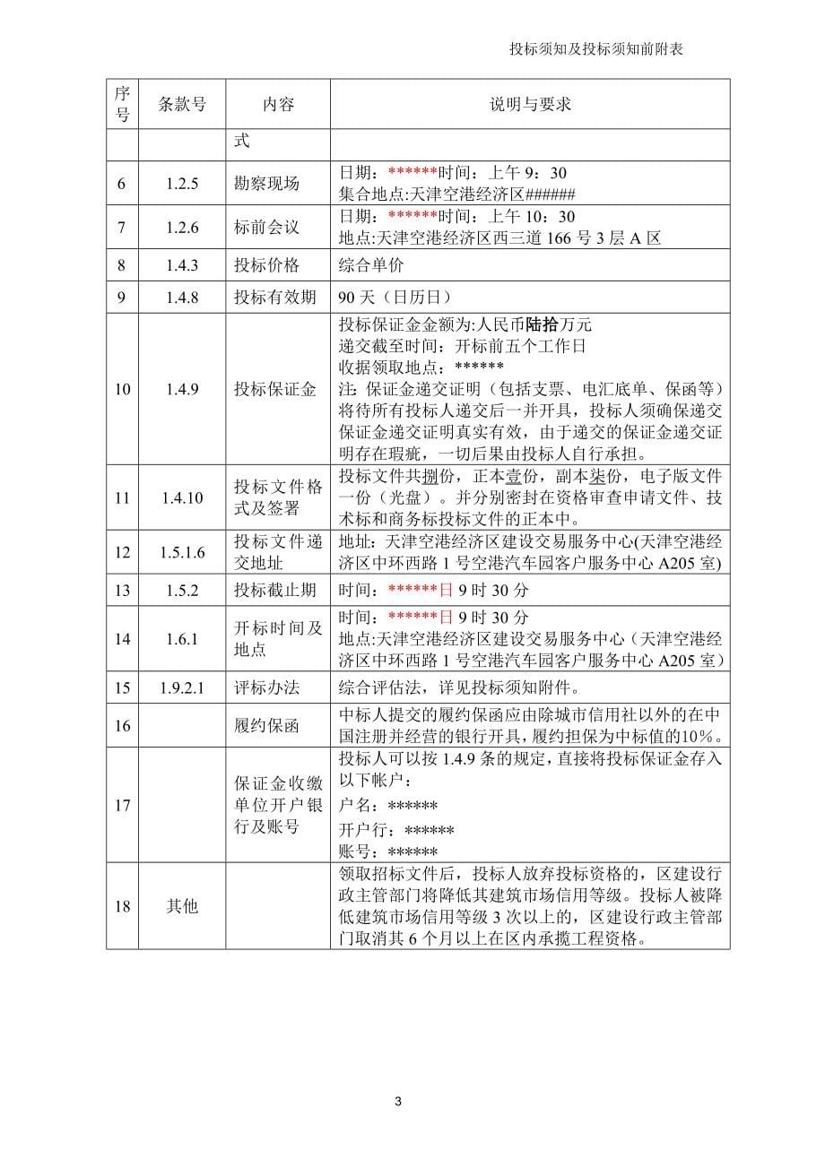 2020年(招标投标）天津空港经济区某项目施工总承包工程招标文件_第5页