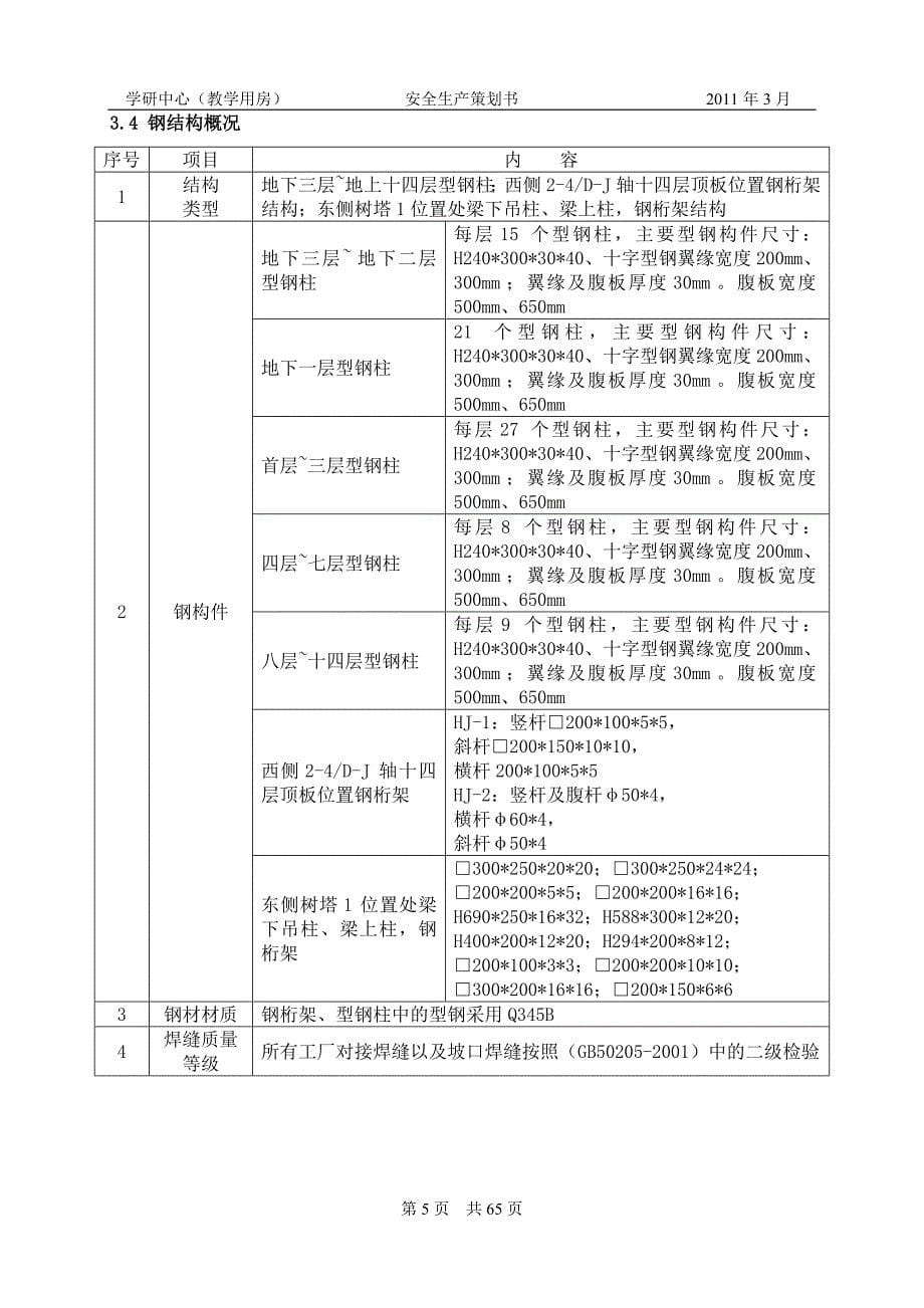 （策划方案）安全策划书(317)v_第5页