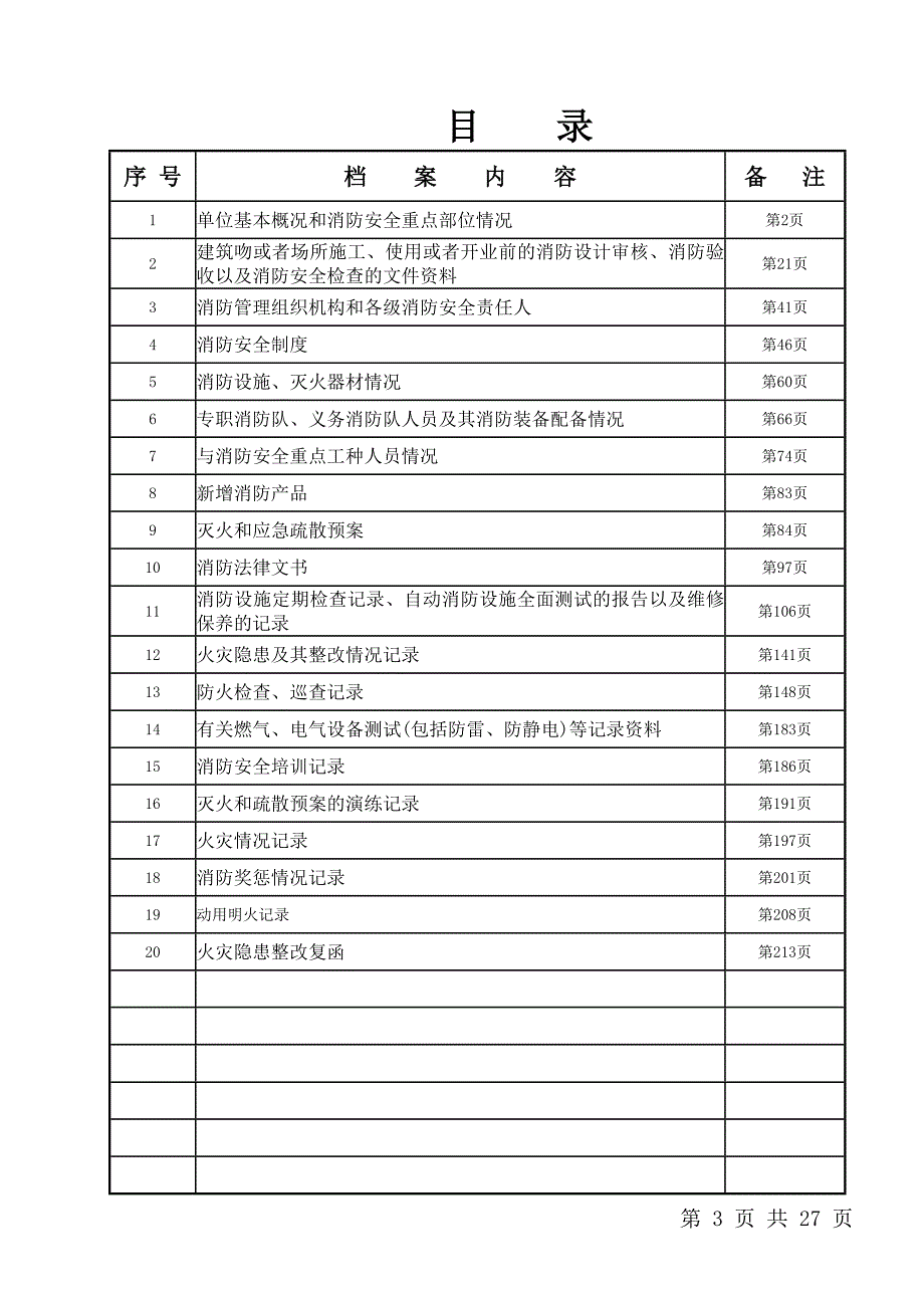 2020年(消防知识）广东省消防安全重点单位_第3页