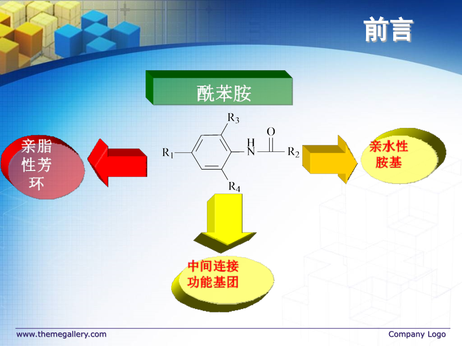 药物分析08对氨基苯甲酸和酰苯胺类局麻药的分析ppt课件_第4页