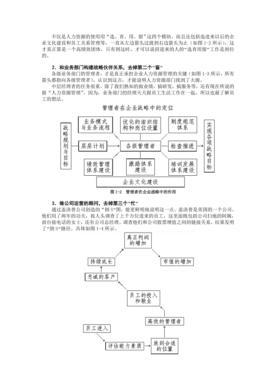 2020年(人事管理）如何成为高效人力资源管理者培训(DOC 40页)_第2页