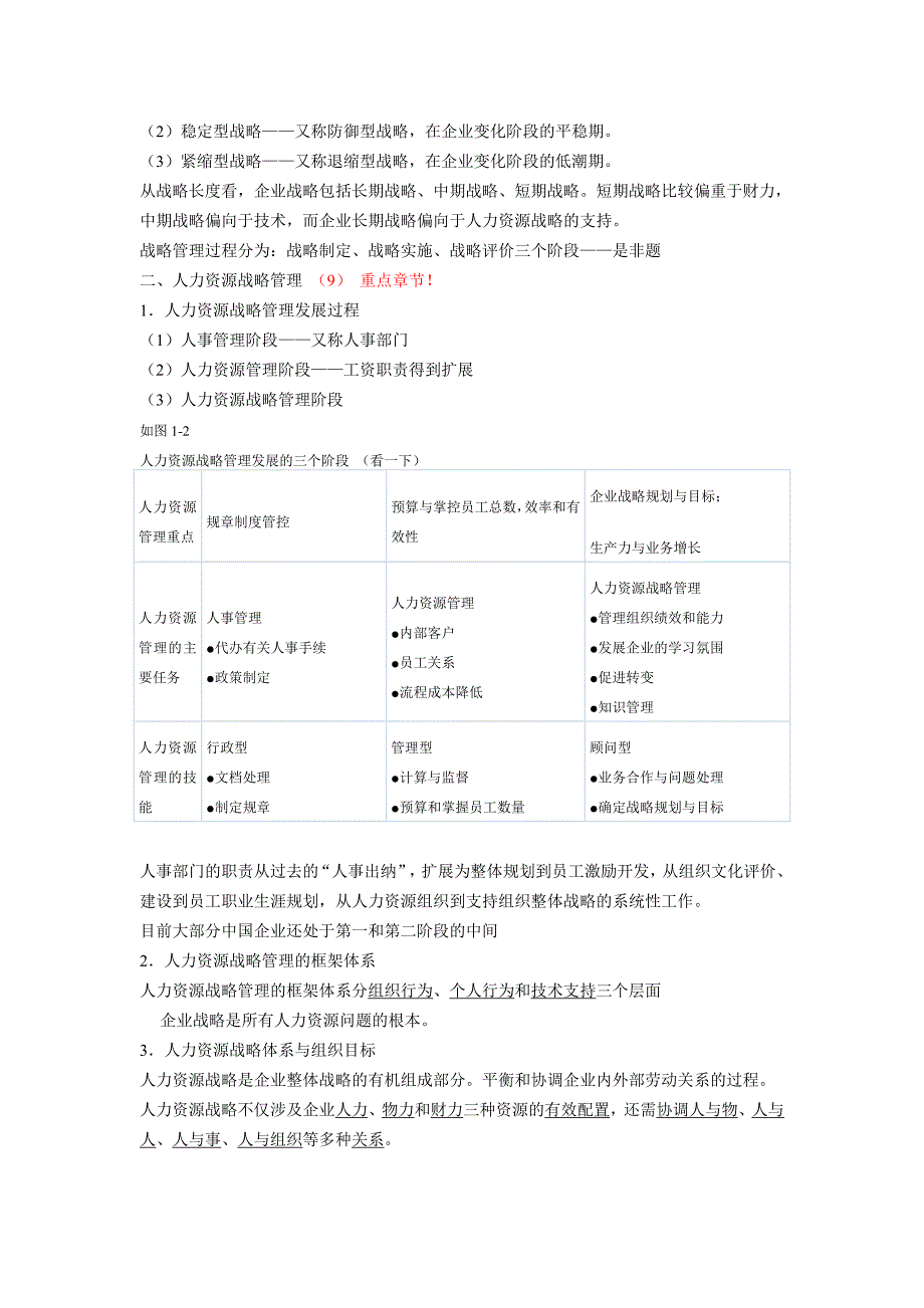 2020年(人事管理）二级人力资源管理师背书要点(doc 76页)_第2页