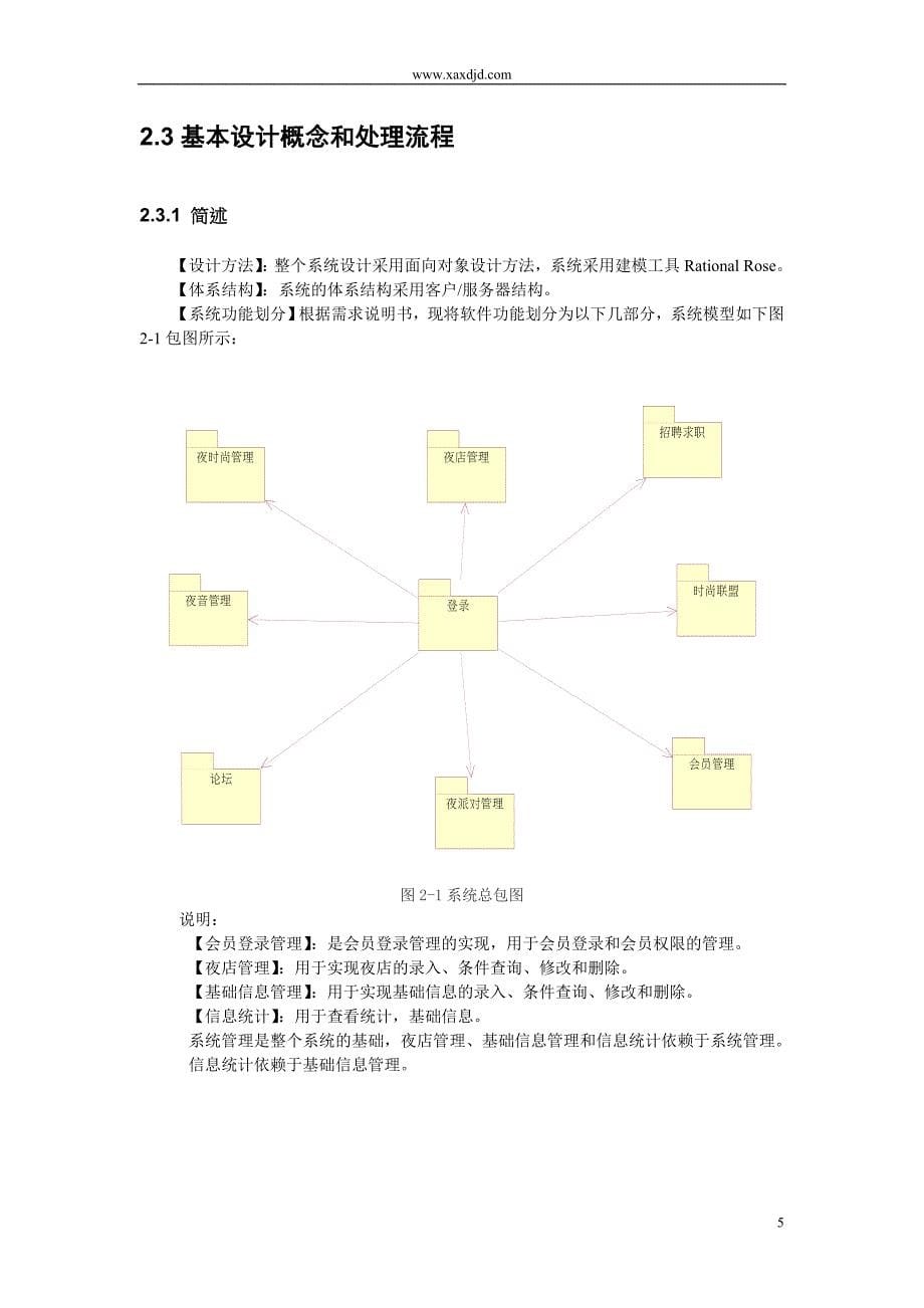 （策划）夜时代SNS大型社区策划概要设计说明书v_第5页