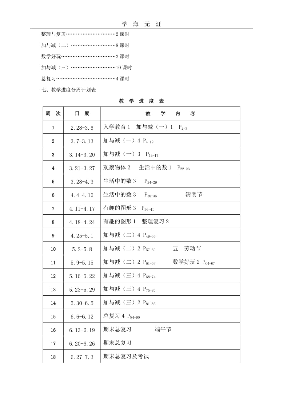 （2020年整理）新北师大版一年级下册数学教学计划.doc_第3页