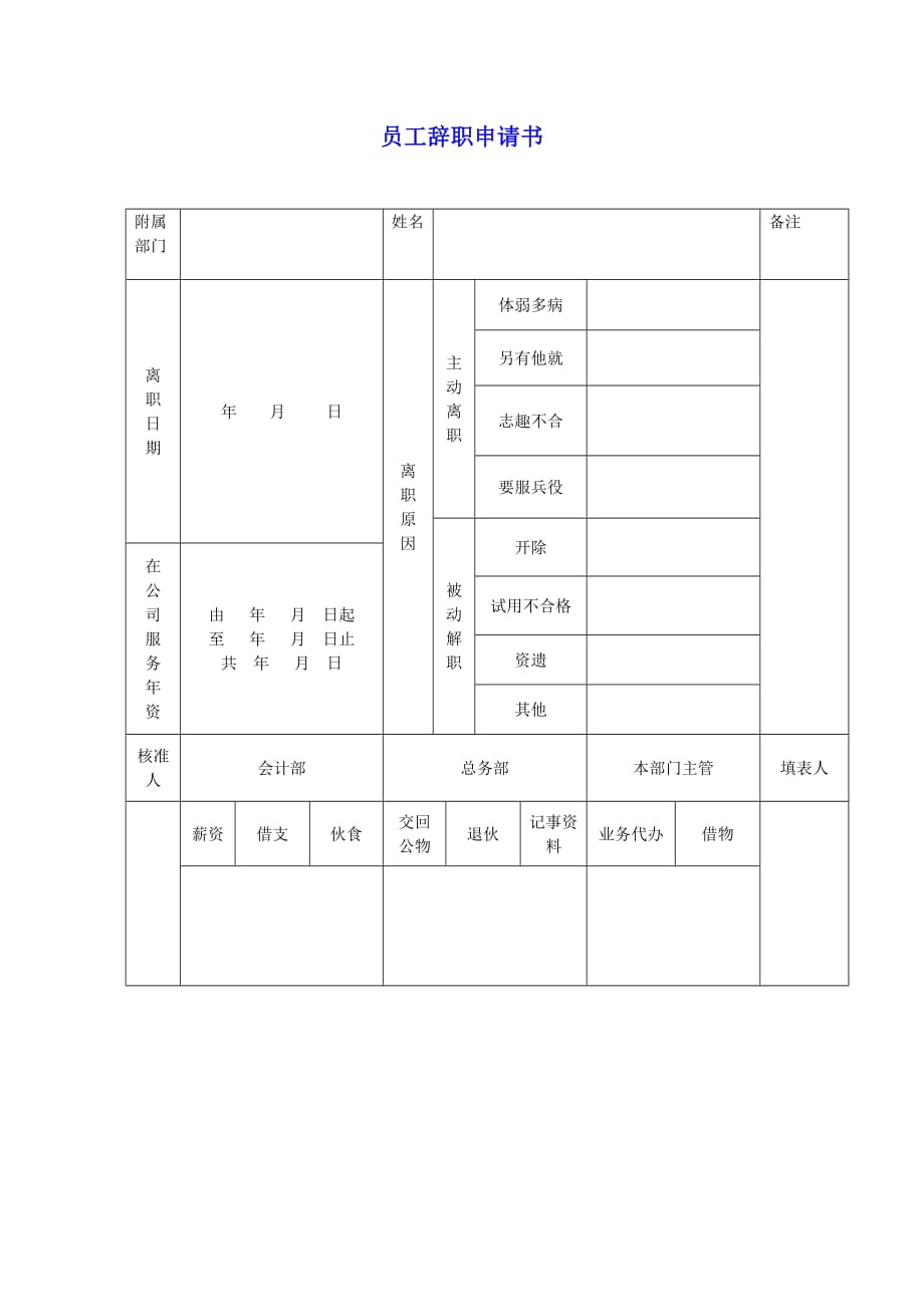 2020年(人事制度表格）员工培训表格汇总(2个xls111个doc)56_第1页