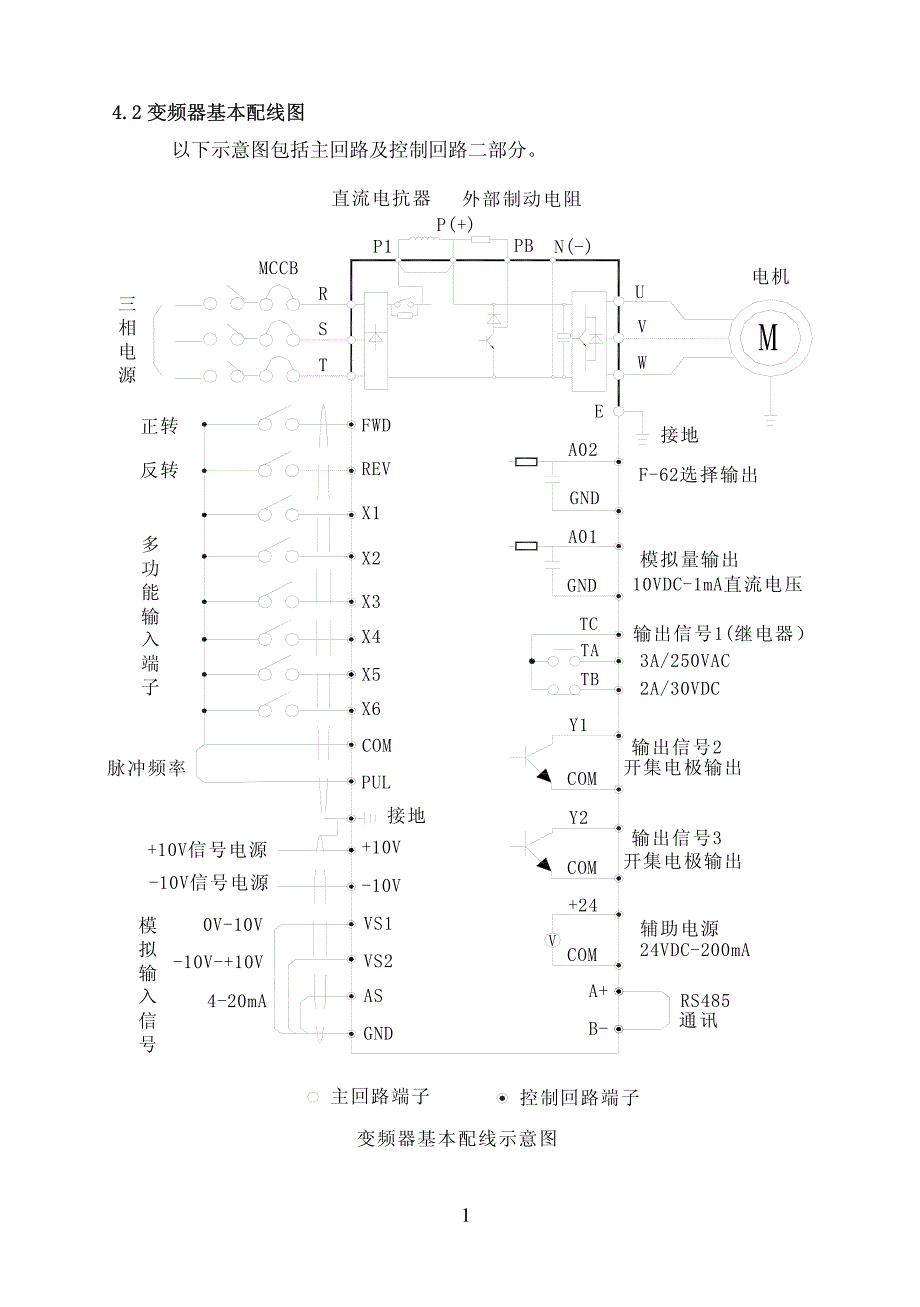 伟创AC60变频器精简说明书.pdf_第1页