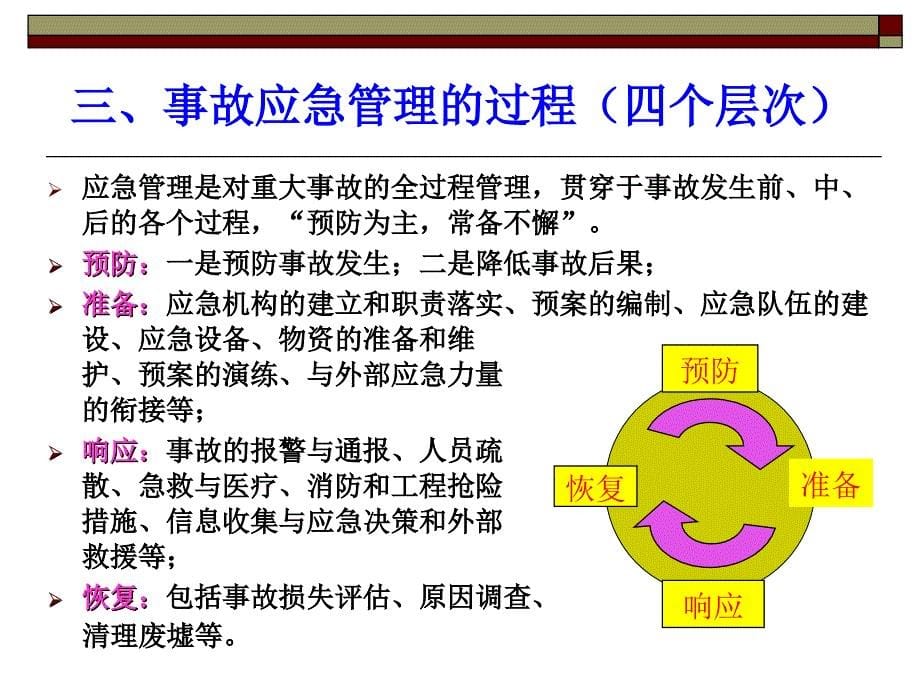 安全管理7应急救援ppt课件_第5页