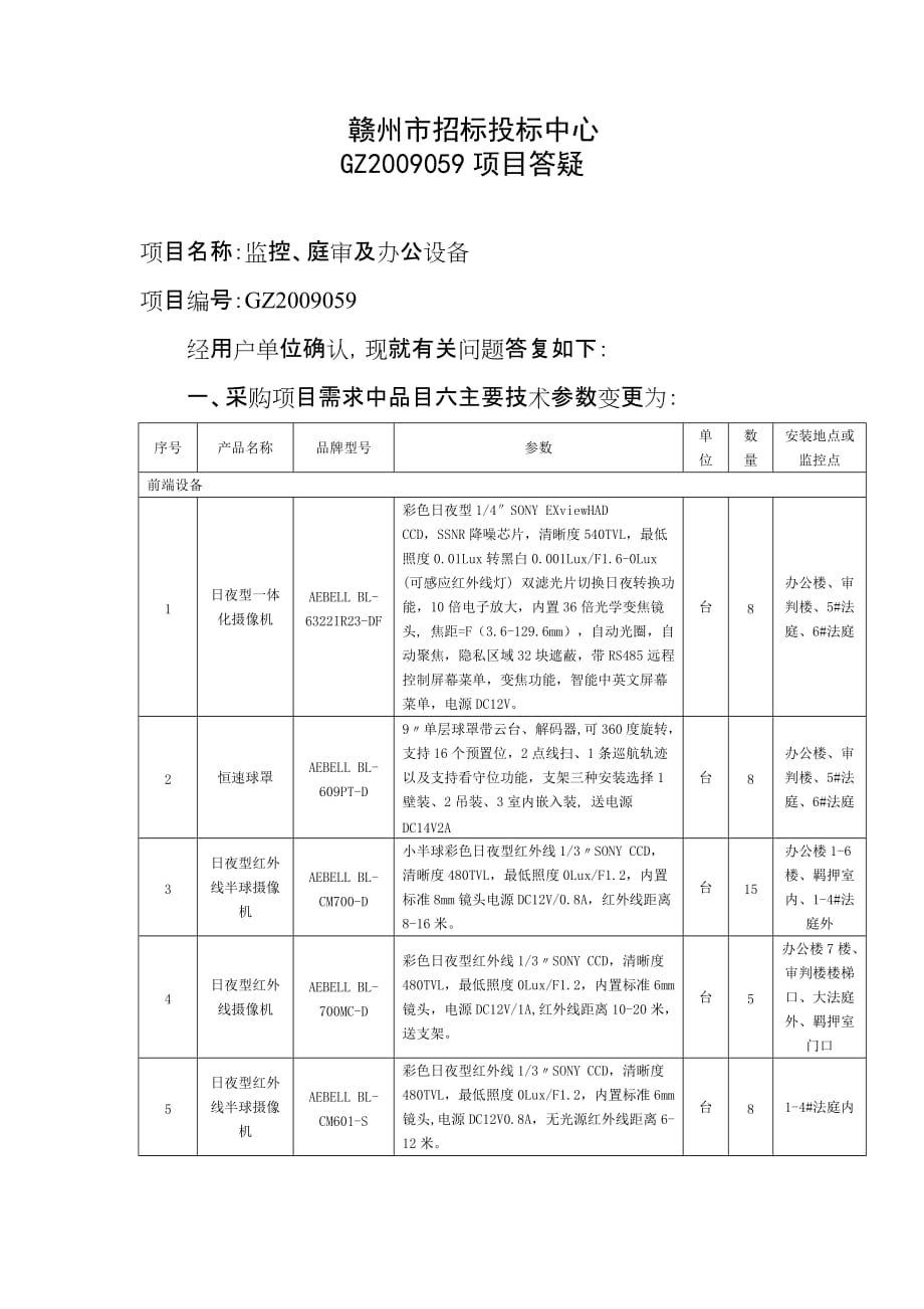 2020年(招标投标）赣州卫校安保监控系统招标补充文件_第1页