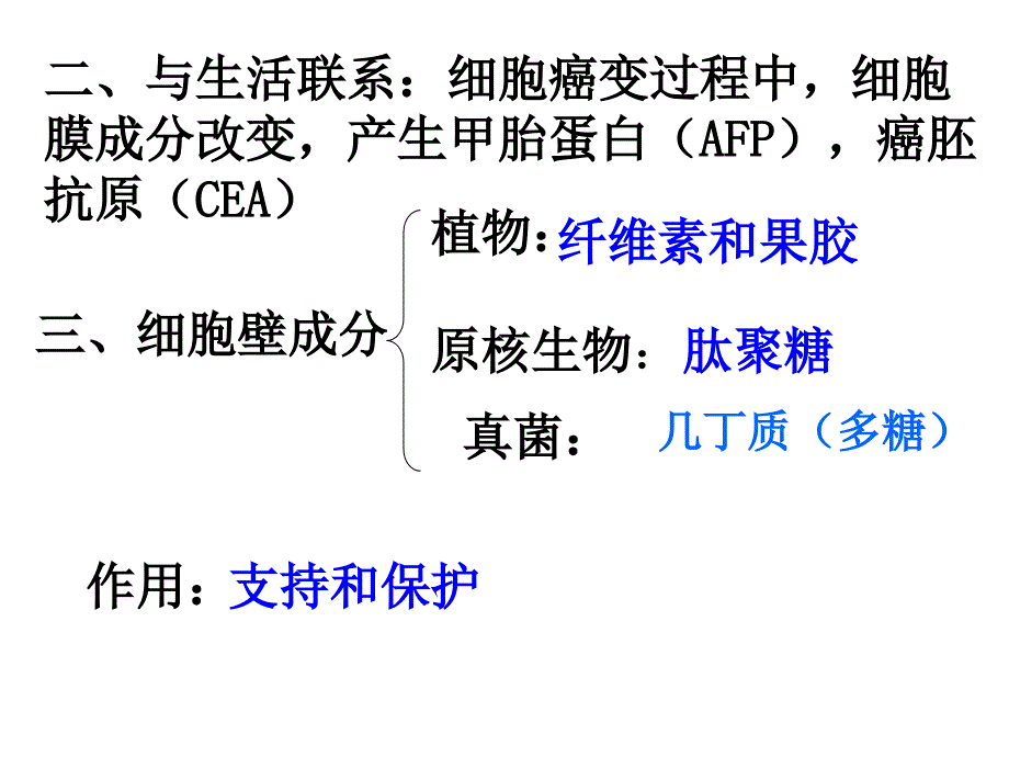 生物必修一1-3章期中复习课件资料讲解_第3页