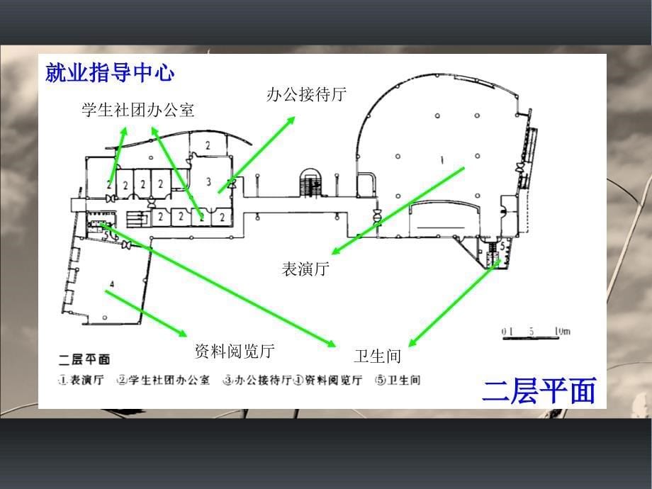 大学生活动中心案例分析报告模板_第5页