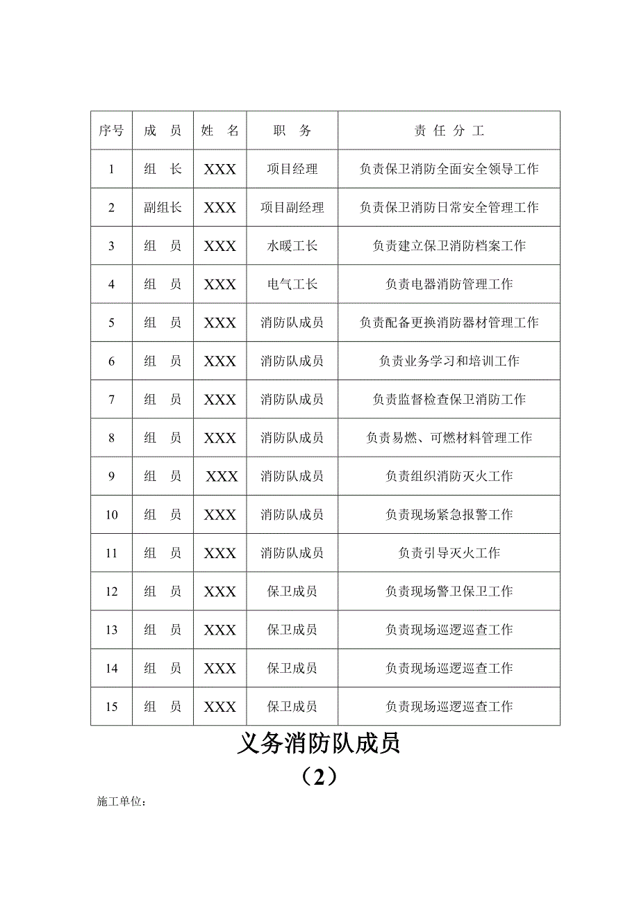 2020年(消防知识）工程施工现场保卫消制度方案(DOC 38页)_第3页