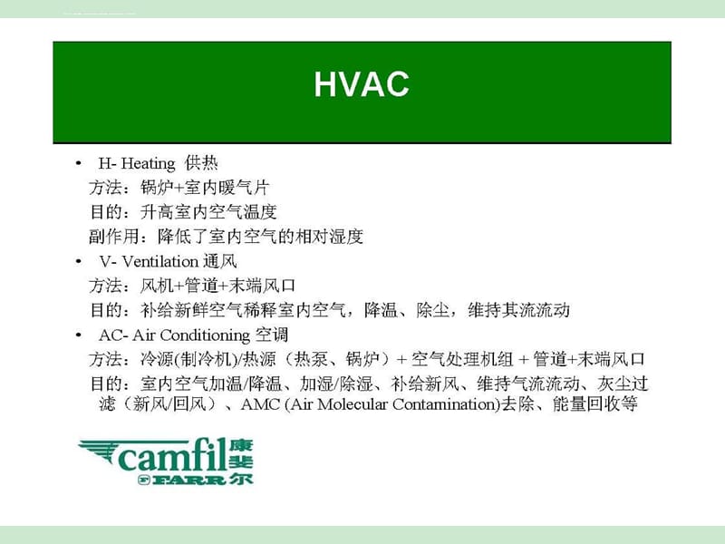 hvac系统检查员课件_第4页