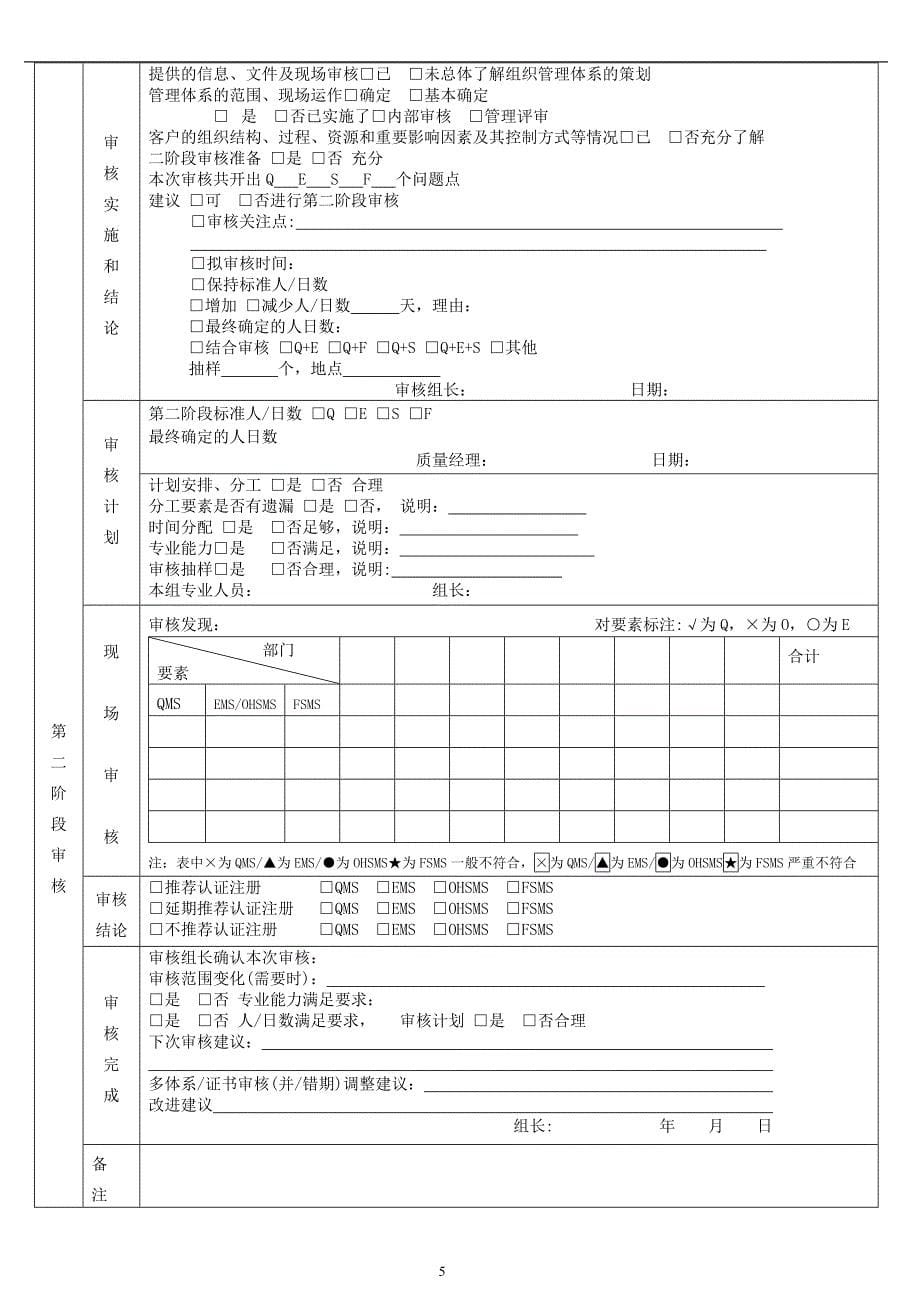 （策划方案）审核方案策划表v_第5页