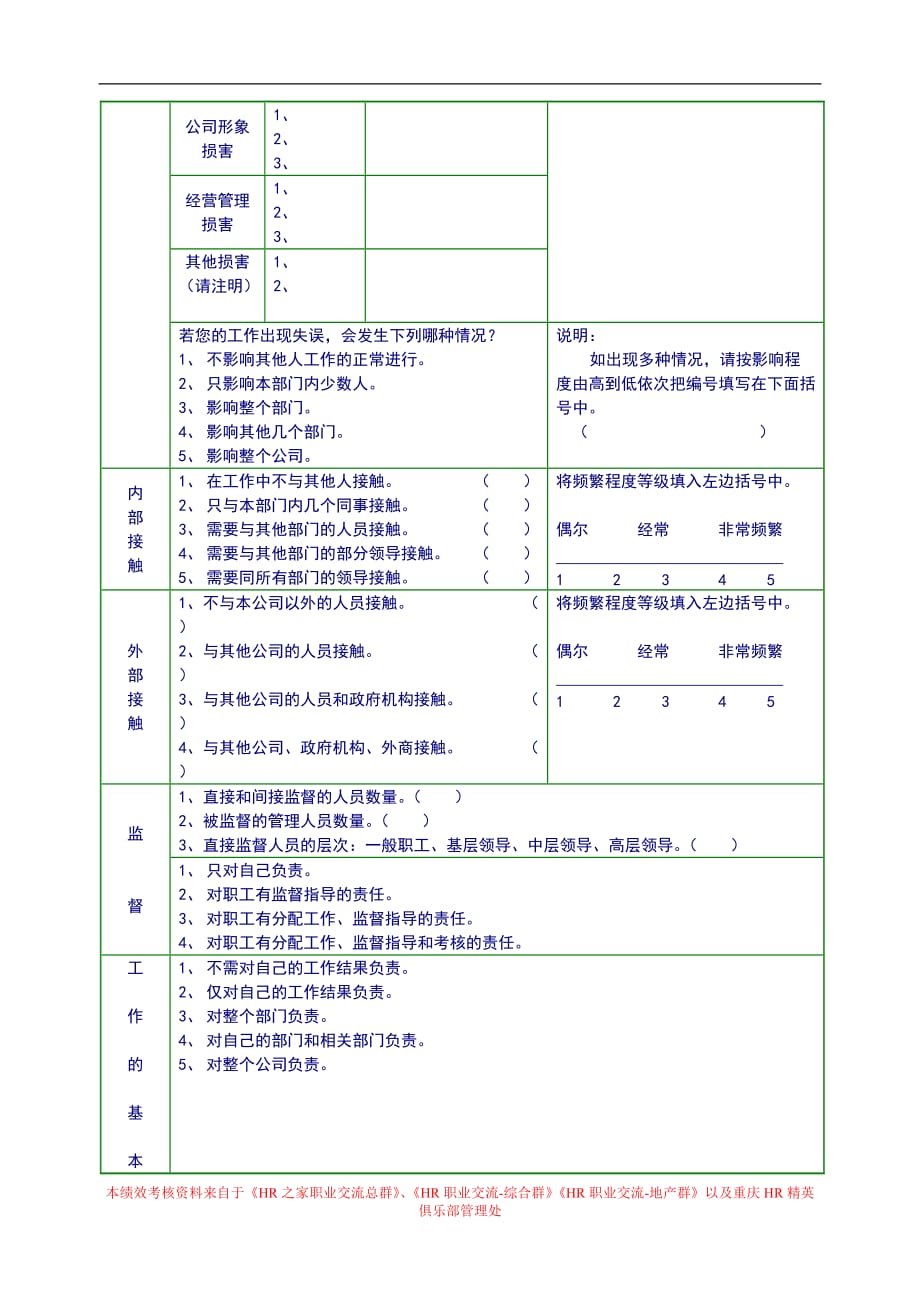 （调查问卷） 员工工作分析调查问卷_第2页