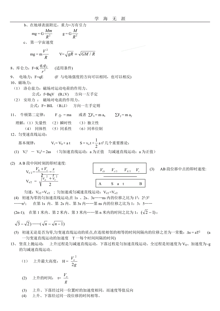 （2020年整理）高中物理公式总结.doc_第2页