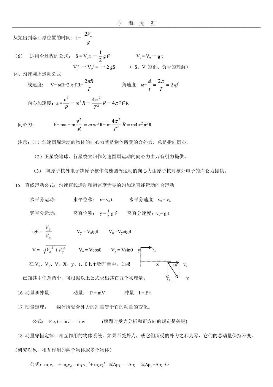 （2020年整理）高中物理公式总结.doc_第3页