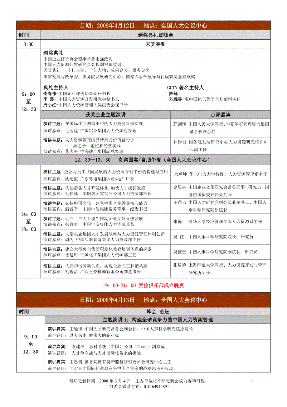 2020年(人事管理）人力资源管理大奖_第4页