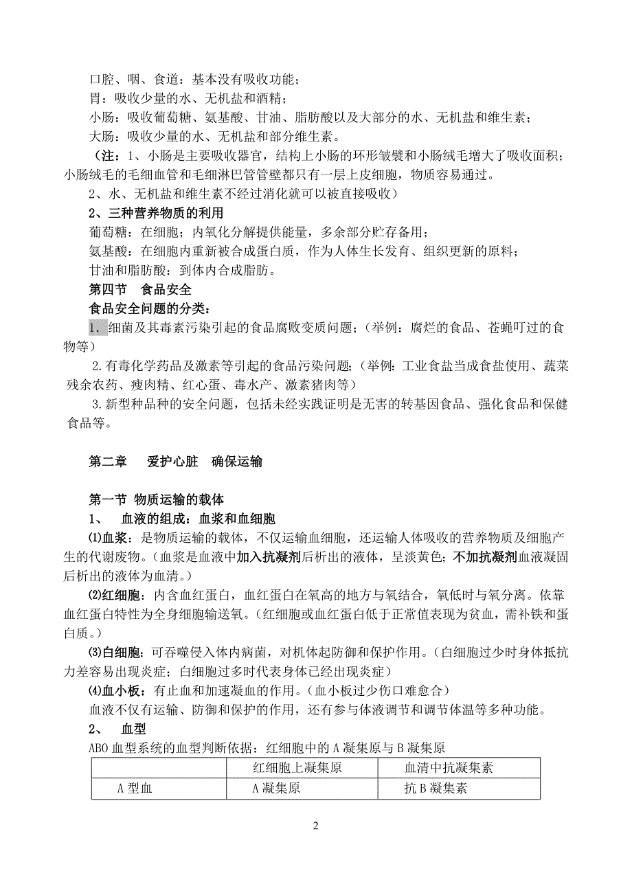 （2020年整理）七年级下册冀教版生物知识点总结(word版).doc_第2页