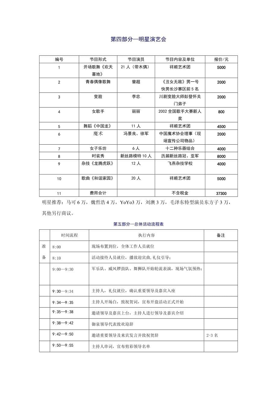 （策划方案）别墅开盘盛典活动策划书v_第5页