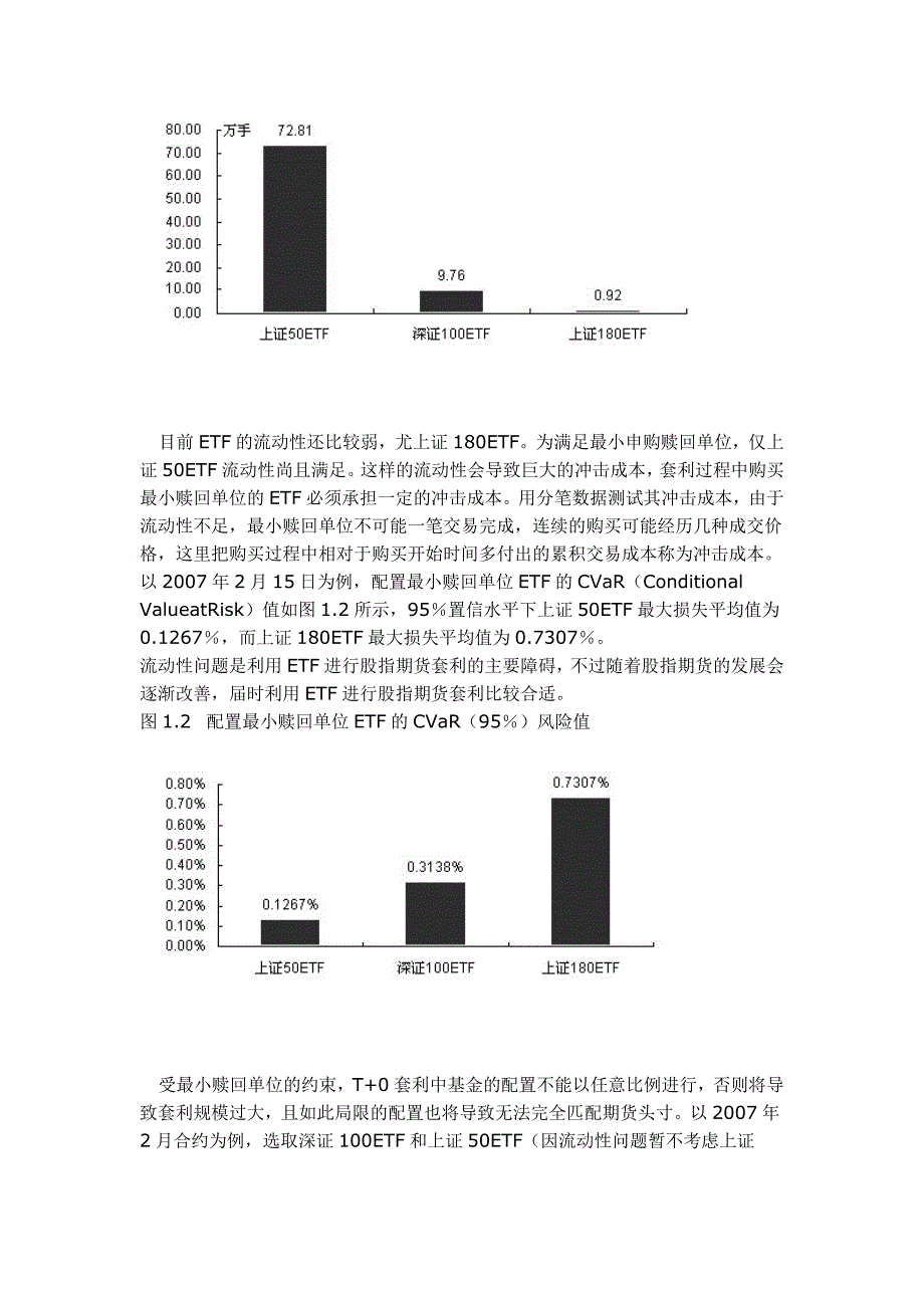 2020年(成本管理）ETF被动套利中指数复制设计及套利成本设定__第2页