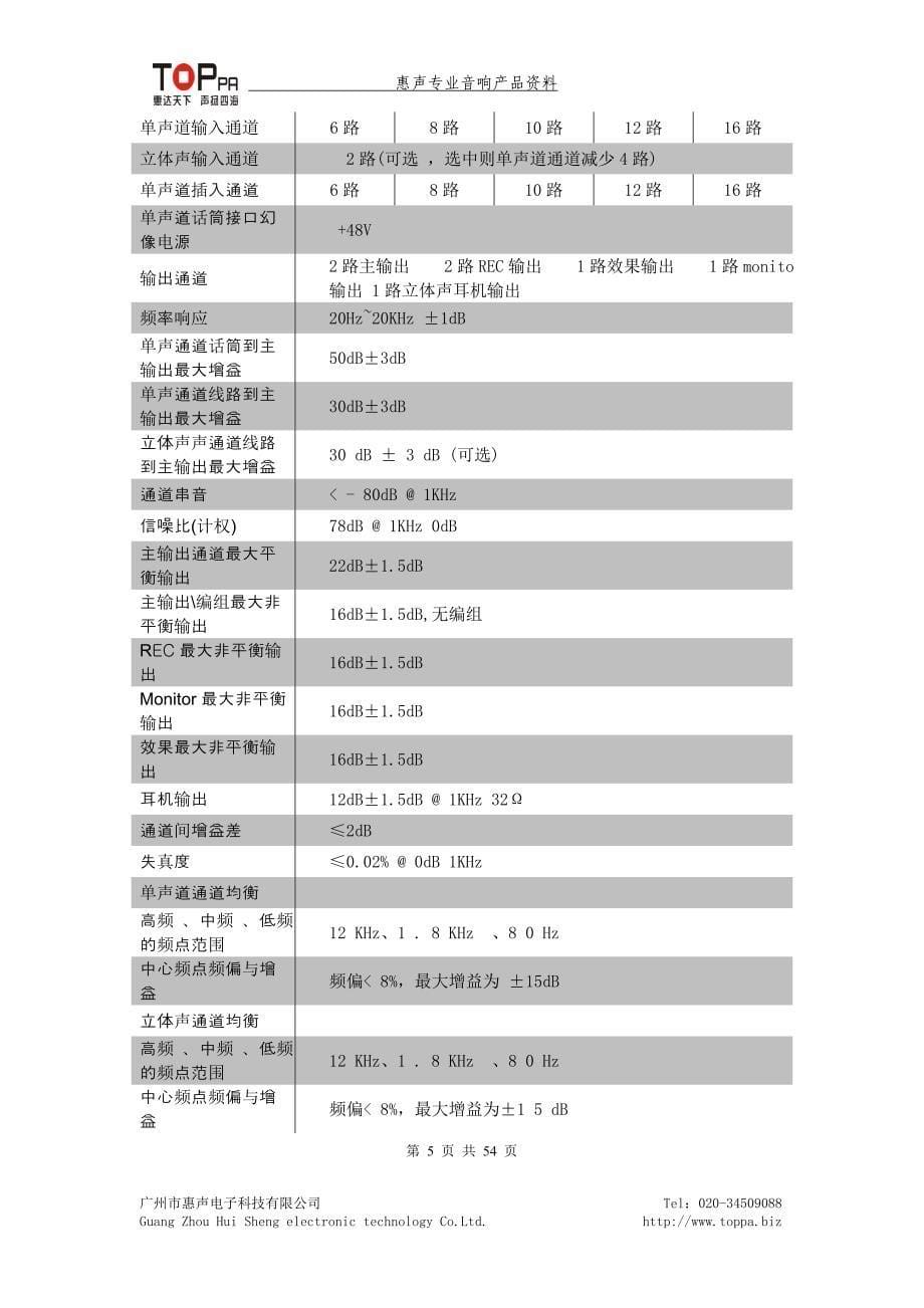 2020年(产品管理）科赛尔KEXELL专业音响产品__第5页