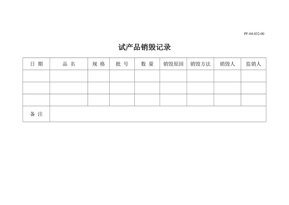 2020年(产品管理）试产品销毁记录__第1页