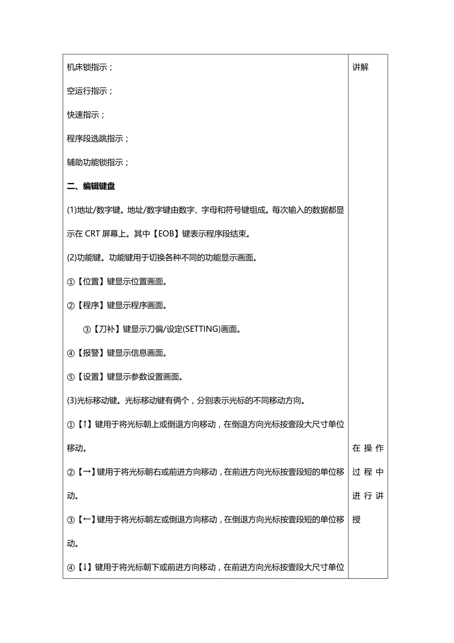 （数控加工）数控车床操作基础精编._第3页