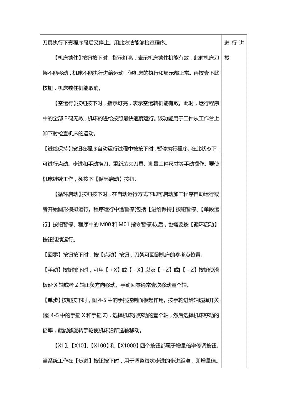 （数控加工）数控车床操作基础精编._第5页