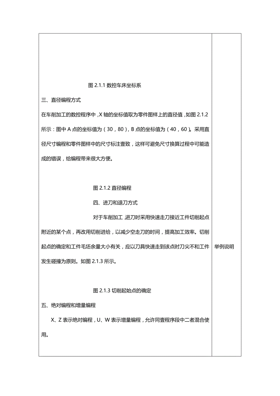 （数控加工）数控车床编程实例详解精编._第4页