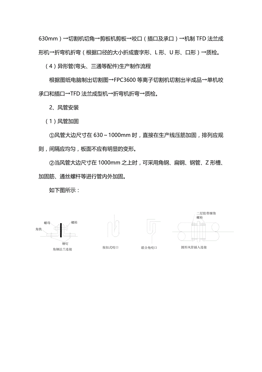 （建筑暖通工程）暖通专业送排风系统共板法兰施工方案精编._第4页