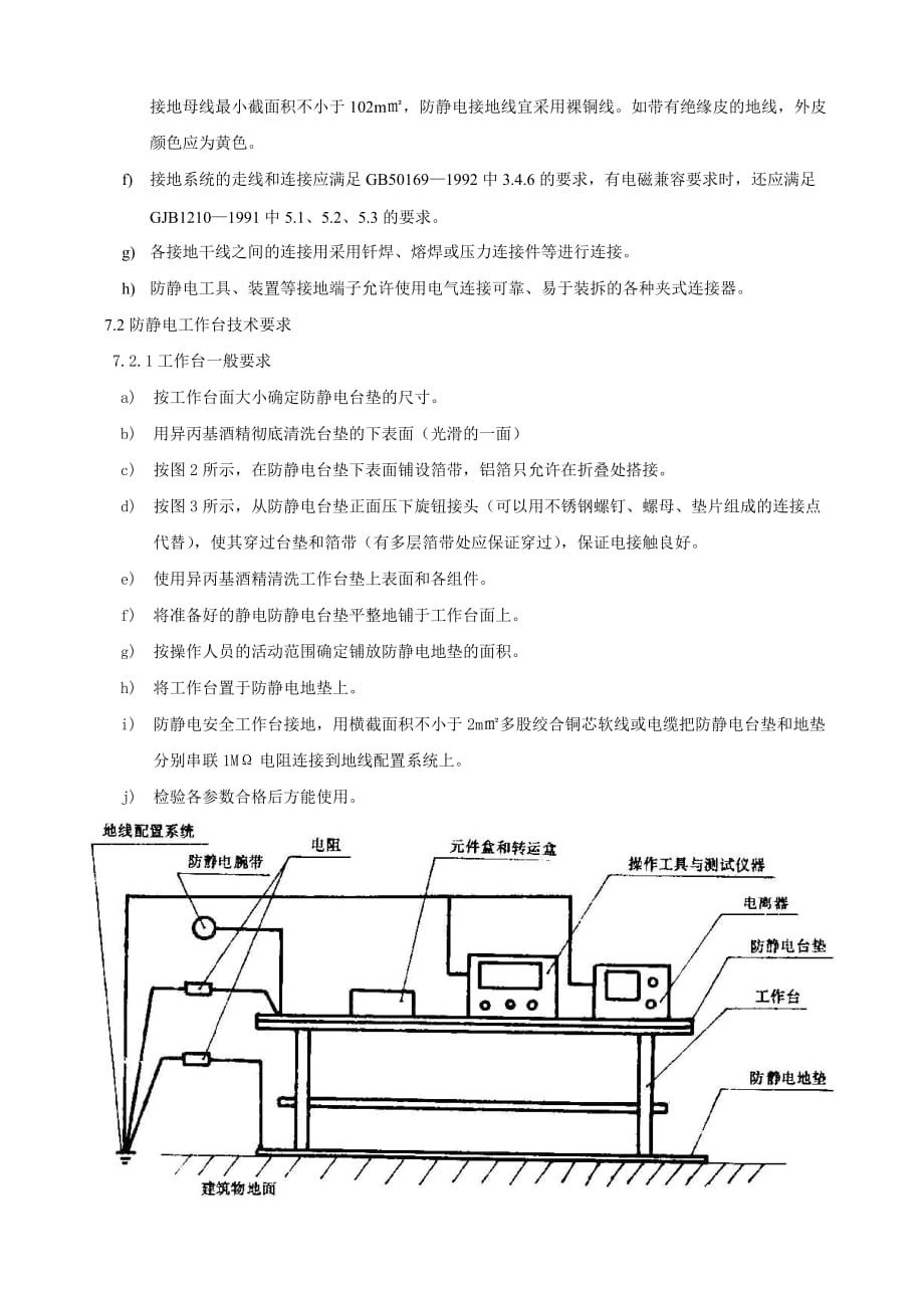 2020年(产品管理）静产品制造静电防护技术要求1__第4页