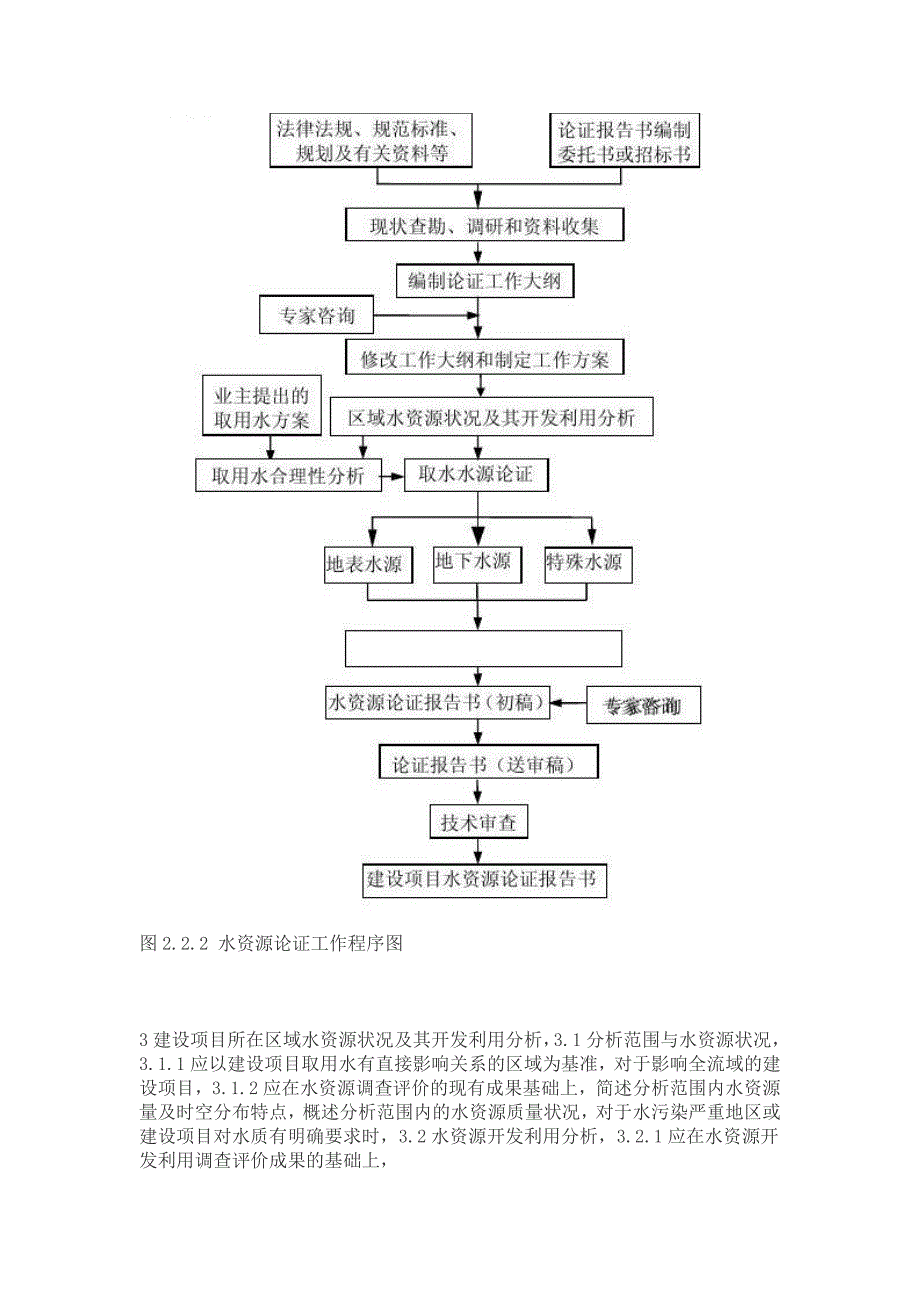 建设项目水资源论证导则(试行)(SL Z322-2005)_第4页