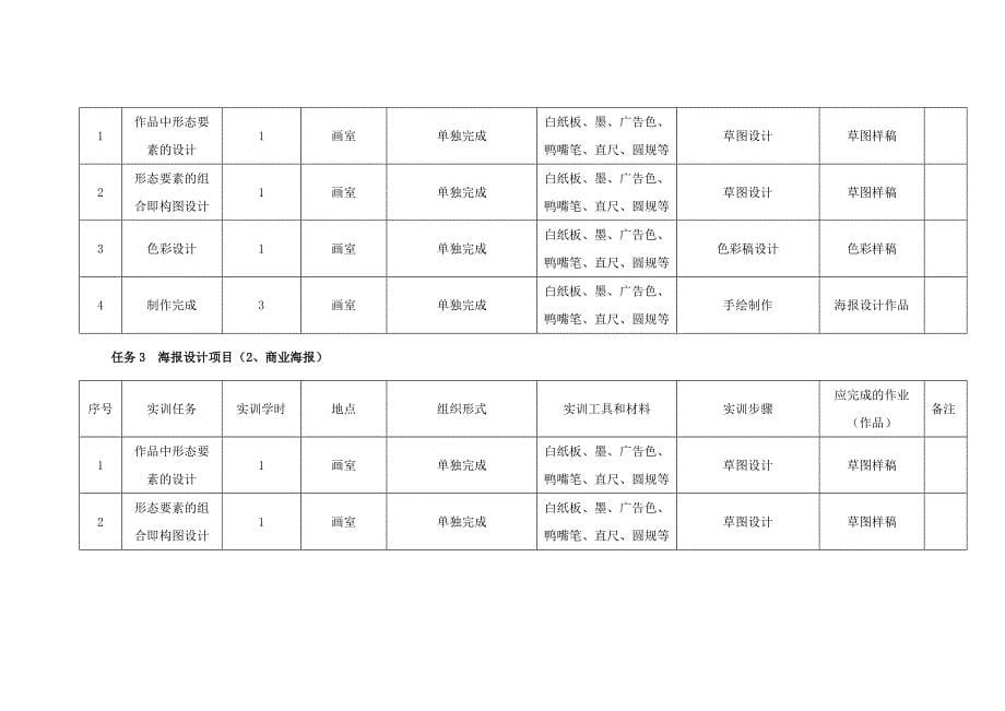 2020年(策划）广告策划实训室制度汇编__第5页