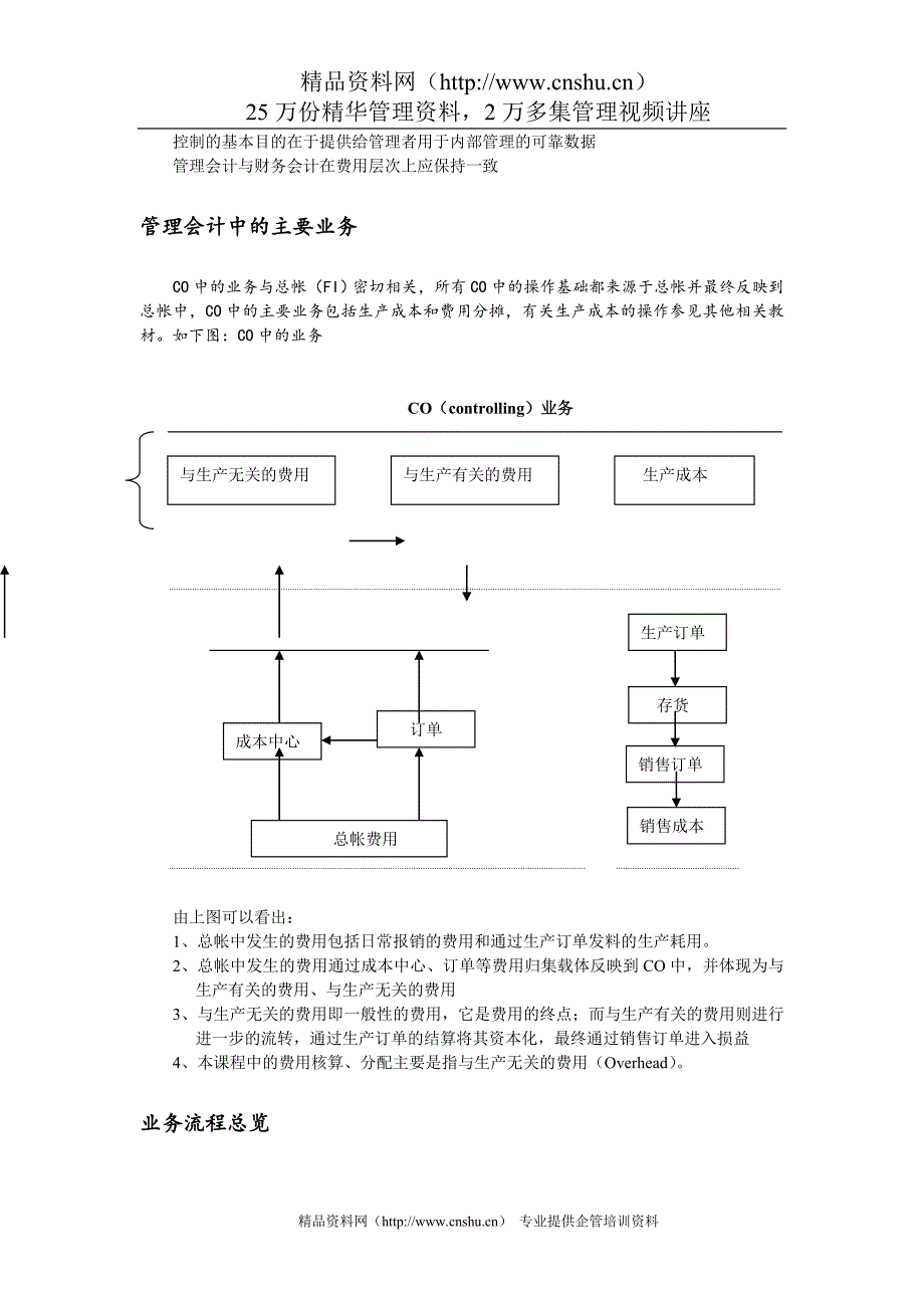 2020年(成本管理）成本中心规划方案（DOC38页）__第2页