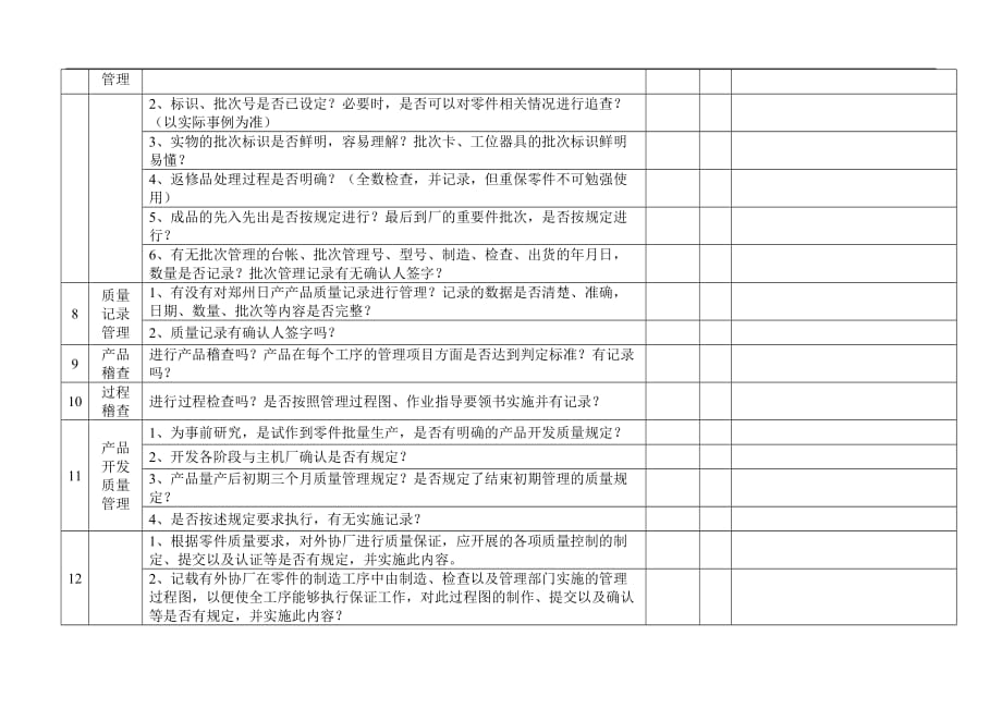 2020年(产品管理）日产供应商过程产品监督检查表(1)__第4页