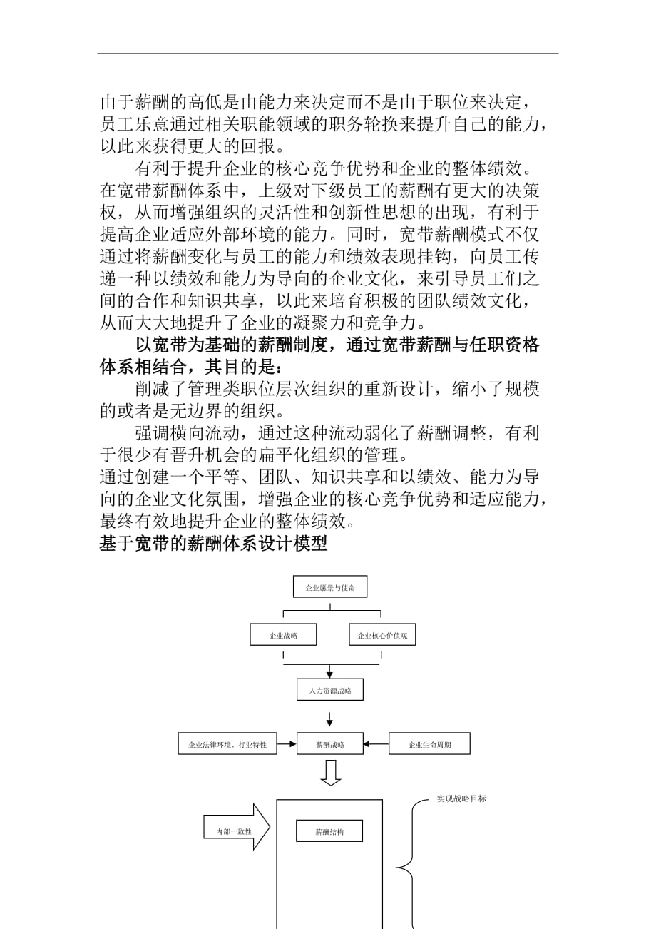 (薪酬管理）基于宽带的薪酬制度设计_第2页