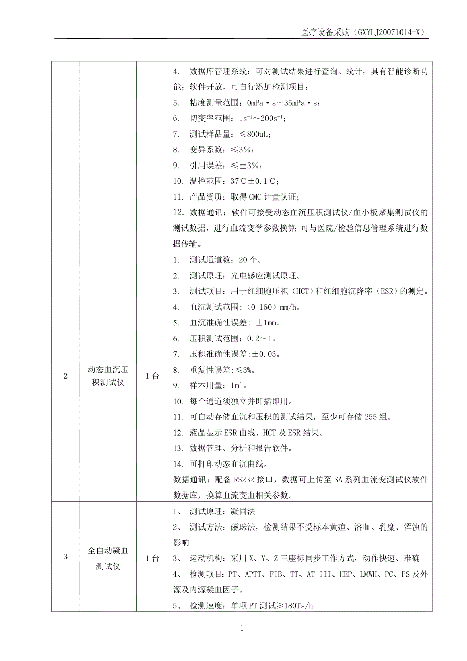 2020年(采购管理）广西政府采购管理中心._第2页