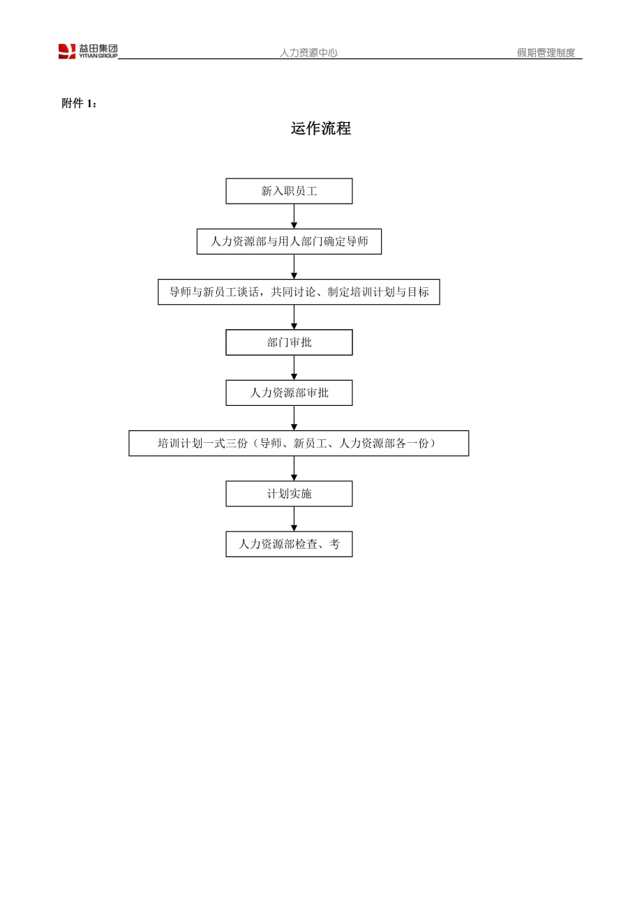 （员工管理）024-新员工导师制管理规定(11-01)__第4页