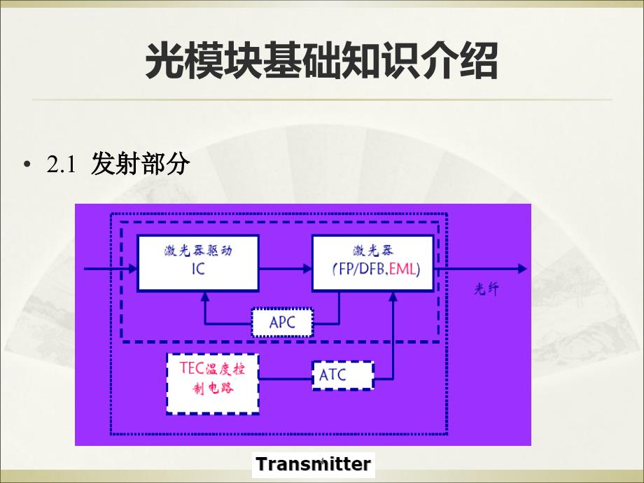 SFP光模块知识_第4页