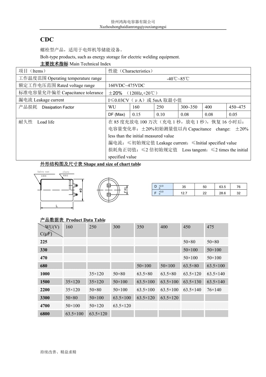 2020年(产品管理）螺栓型产品__第1页