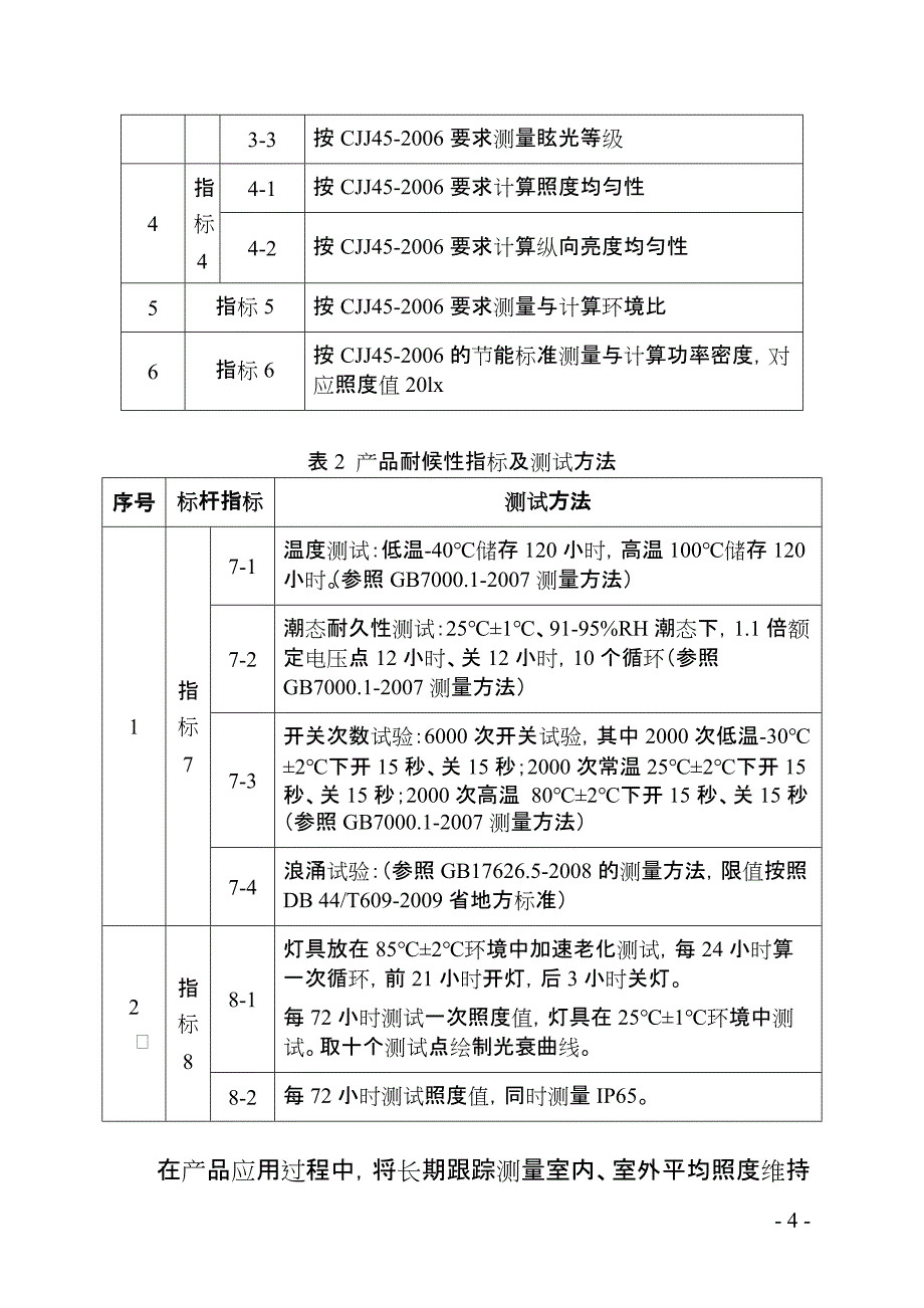 2020年(产品管理）广东省LED路灯产品评价标杆体系管理规范(第二版)__第4页