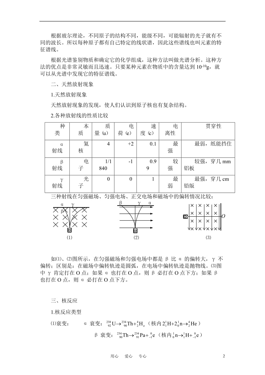 高中物理 原子物理知识总结 新人教版选修3.doc_第2页