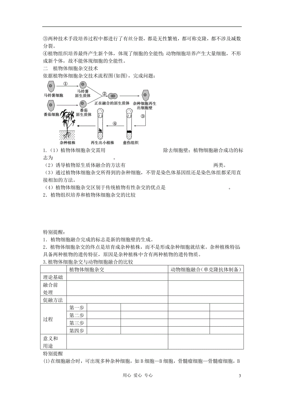 【赢在起点】2013届高考生物一轮复习 第十单元 植物细胞工程学案.doc_第3页