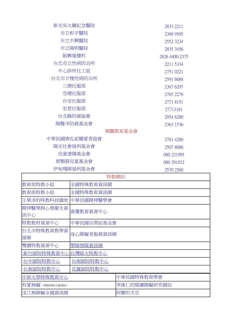 （员工福利待遇）家庭社会福利__第5页