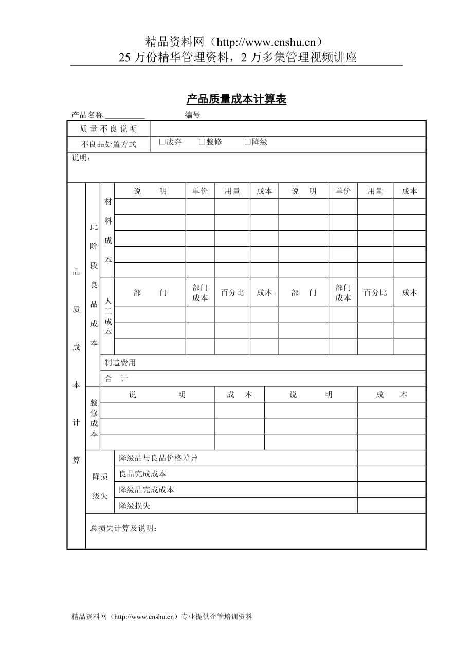 2020年(产品管理）财务管理表格-产品质量成本计算表__第1页