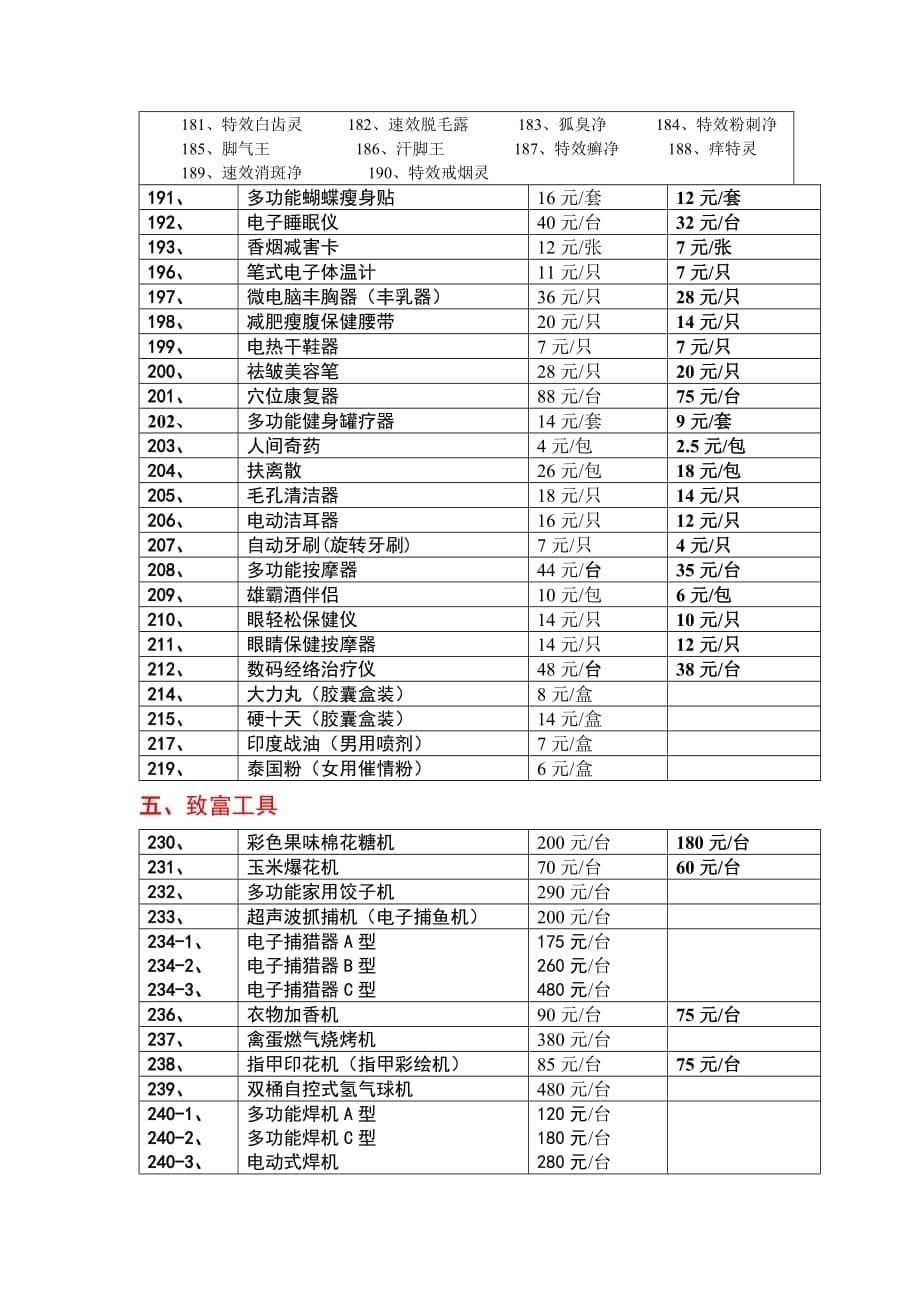 2020年(产品管理）第71期、公司产品价目表__第5页