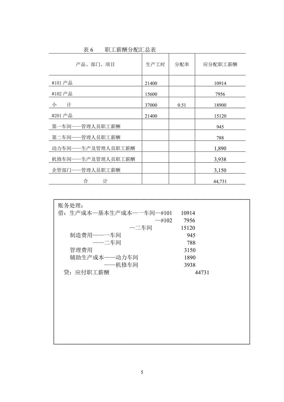 2020年(产品管理）第四章 费用在各种产品之间的归集和分配(08-05-27)__第5页