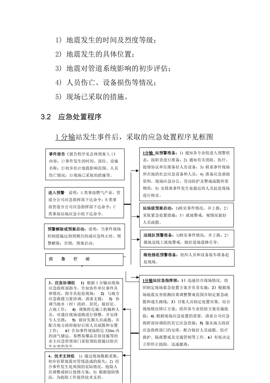 天燃气分输站破坏性地震应急预案_第4页